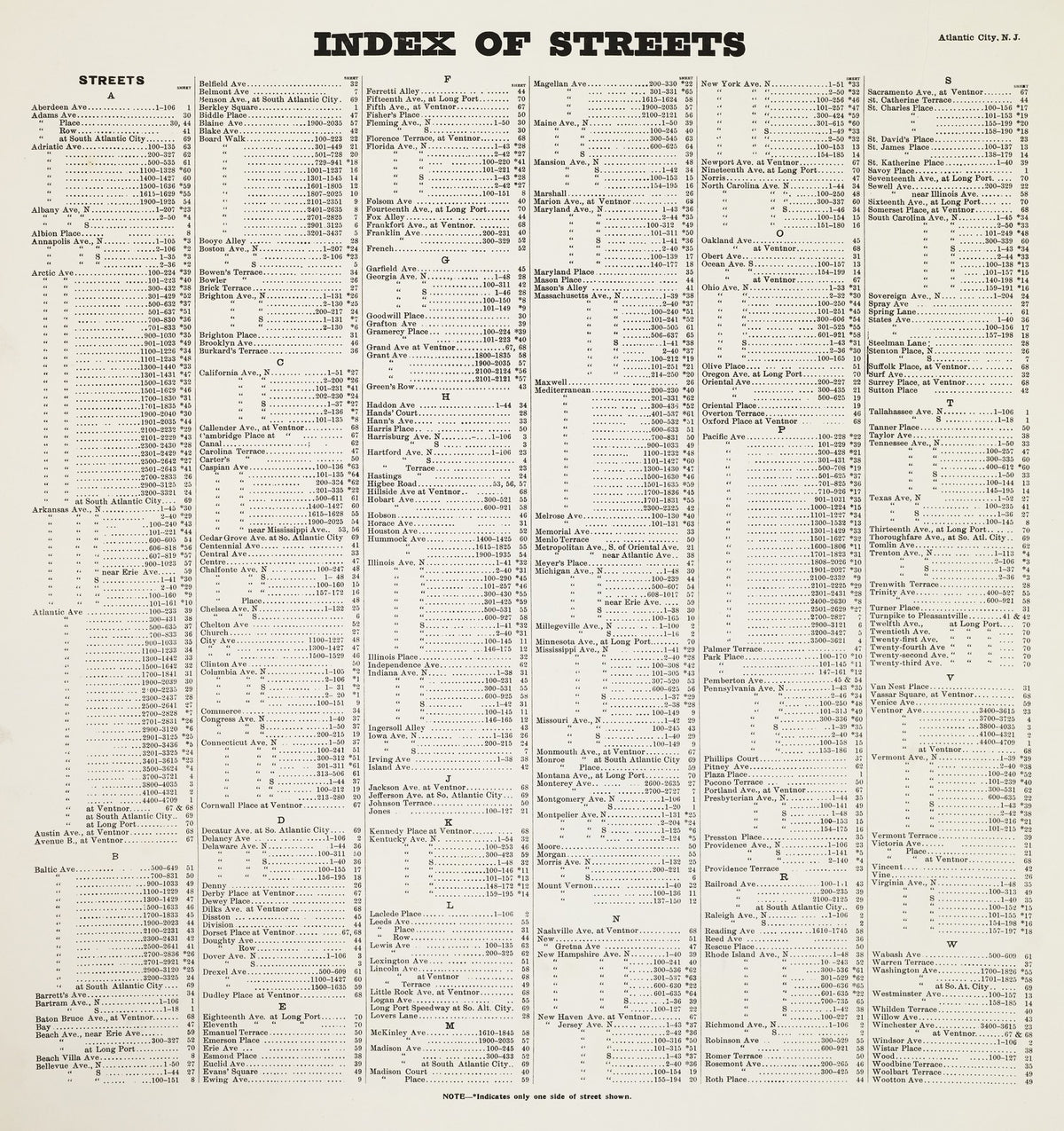 1906 Fire Insurance Maps and Atlas of Atlantic City, New Jersey