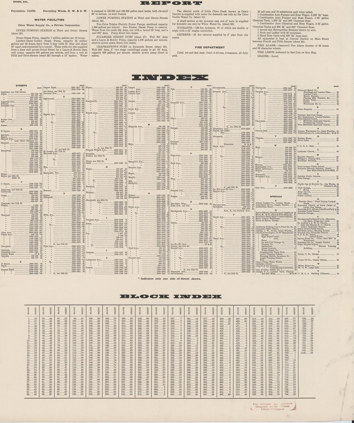 1921 Fire Insurance Maps and Atlas of Chico, California