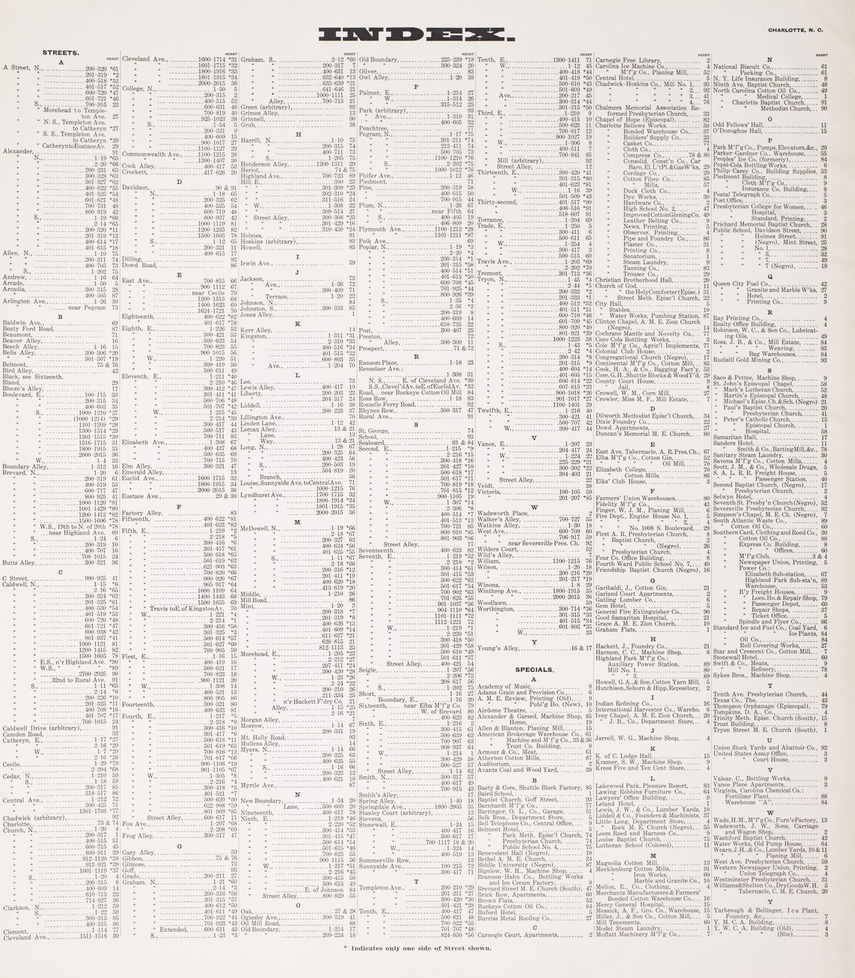 1911 Fire Insurance Maps and Atlas of Charlotte, North Carolina