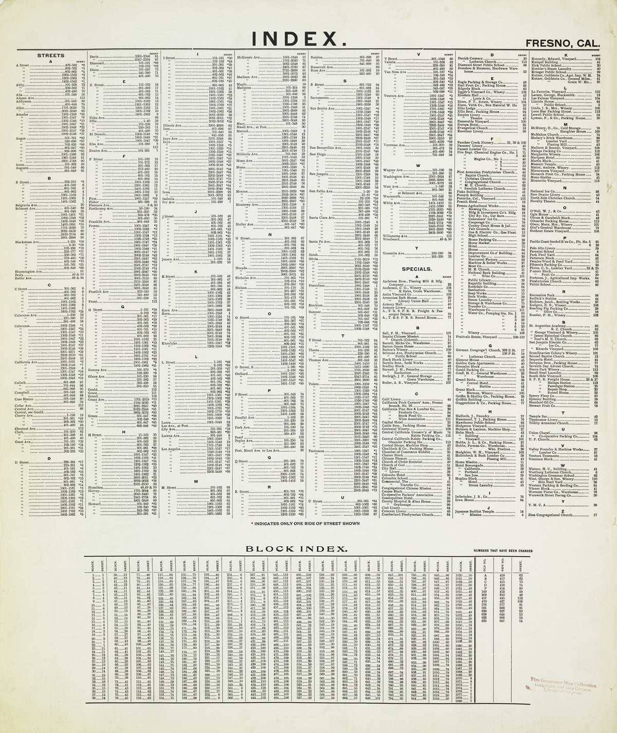1906 Fire Insurance Maps and Atlas of Fresno, California