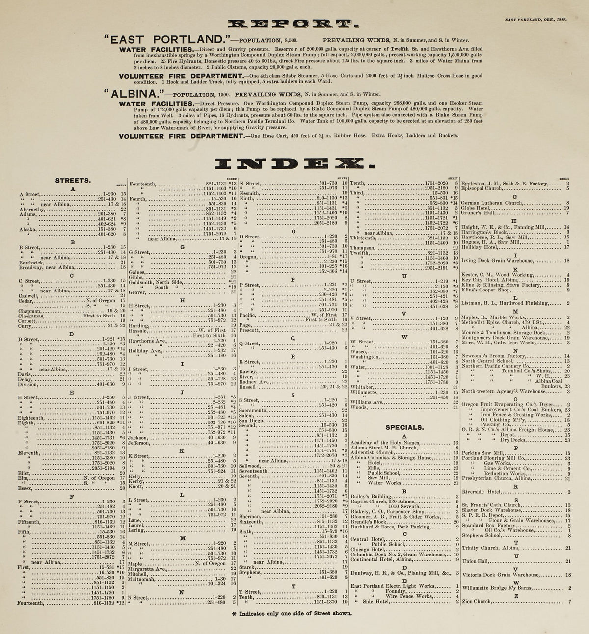 1889 Fire Insurance Maps and Atlas of Portland, Oregon, Volume 2