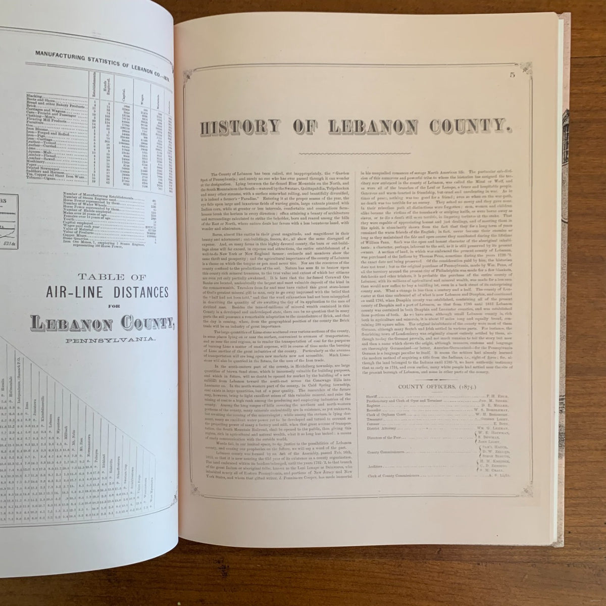 1875 County Atlas of Lebanon, Pennsylvania
