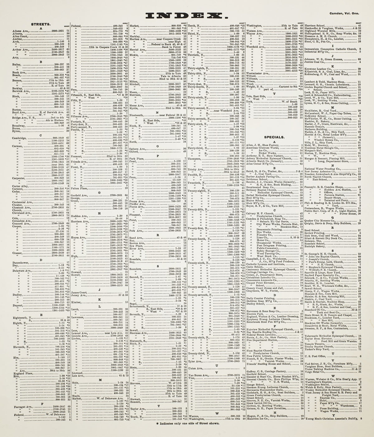 1906 Fire Insurance Maps and Atlas of Camden, New Jersey, Volume 1