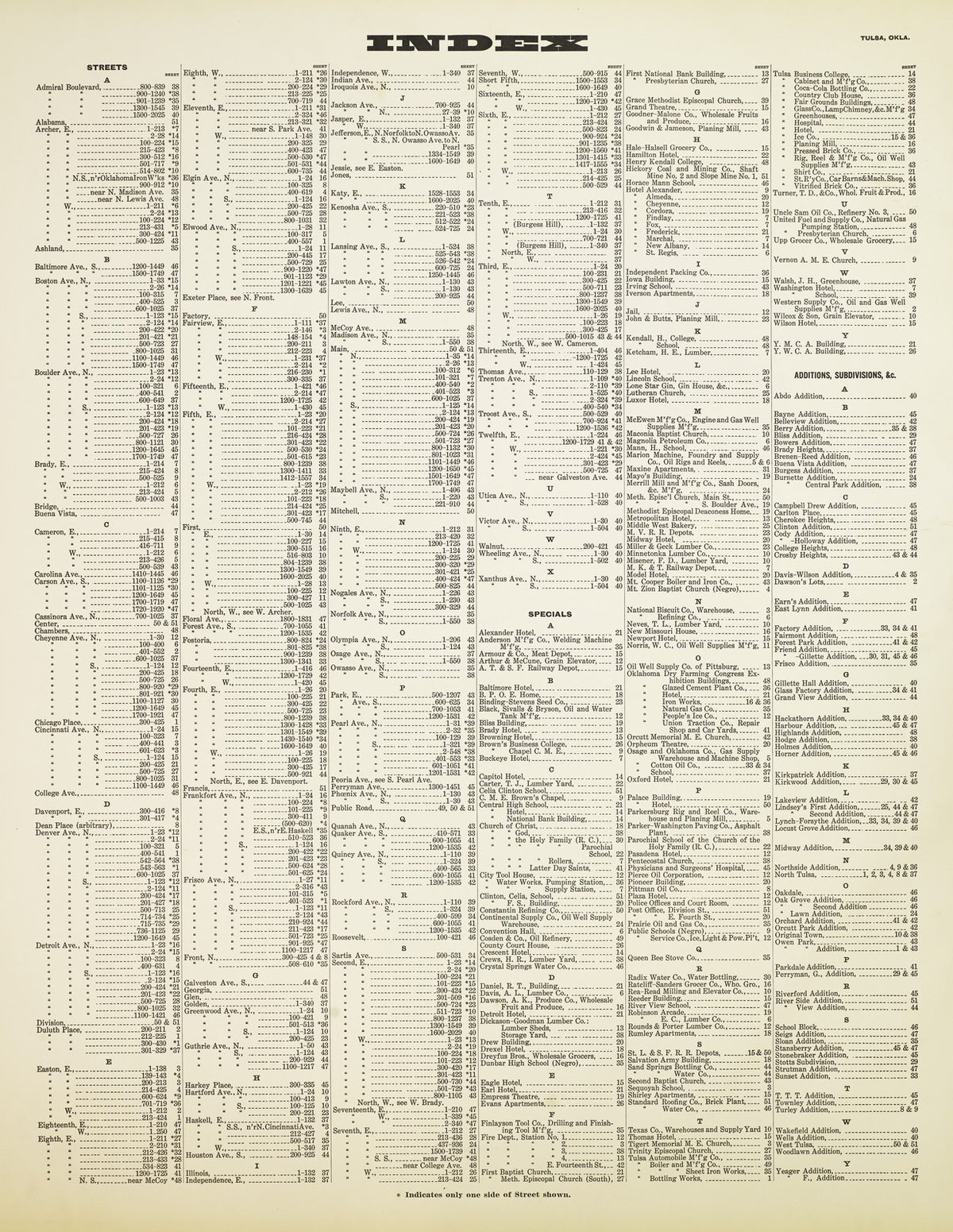 1915 Fire Insurance Maps and Atlas of Tulsa, Oklahoma