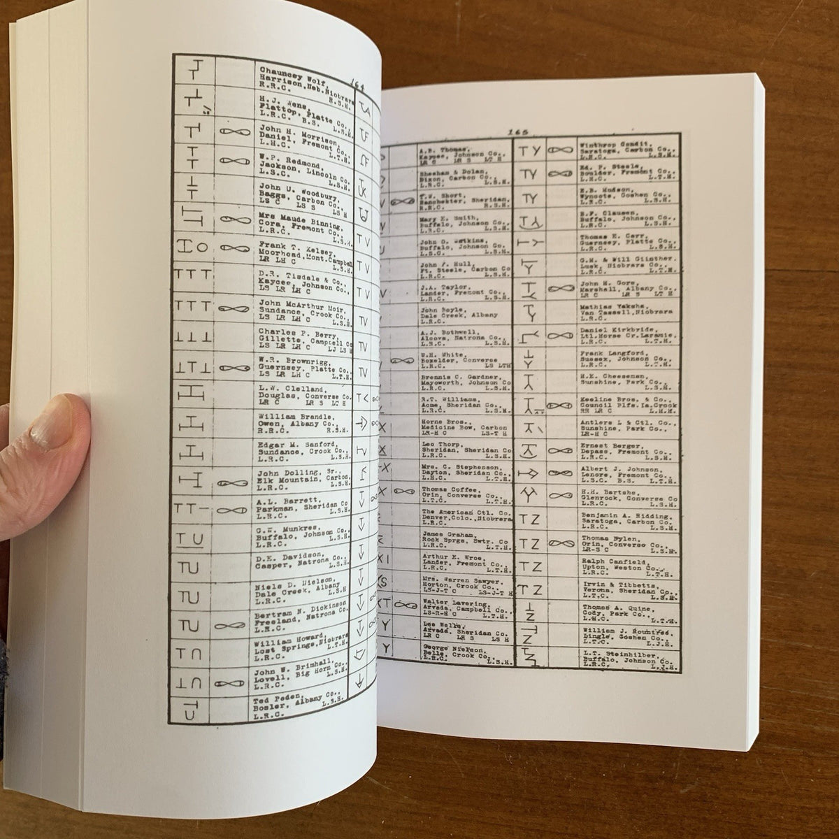 1916 Official Brand Book of the State of Wyoming: Live Stock Laws
