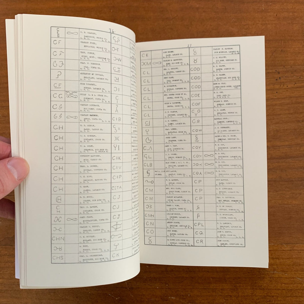 1912 Official Brand Book of the State of Wyoming