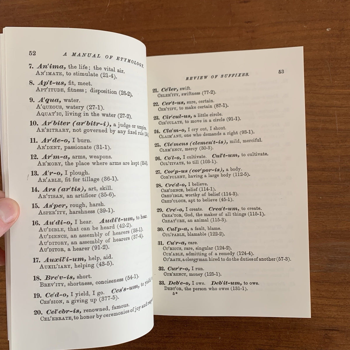 1879 A Manual of Etymology Containing Latin and Greek Derivatives Webb