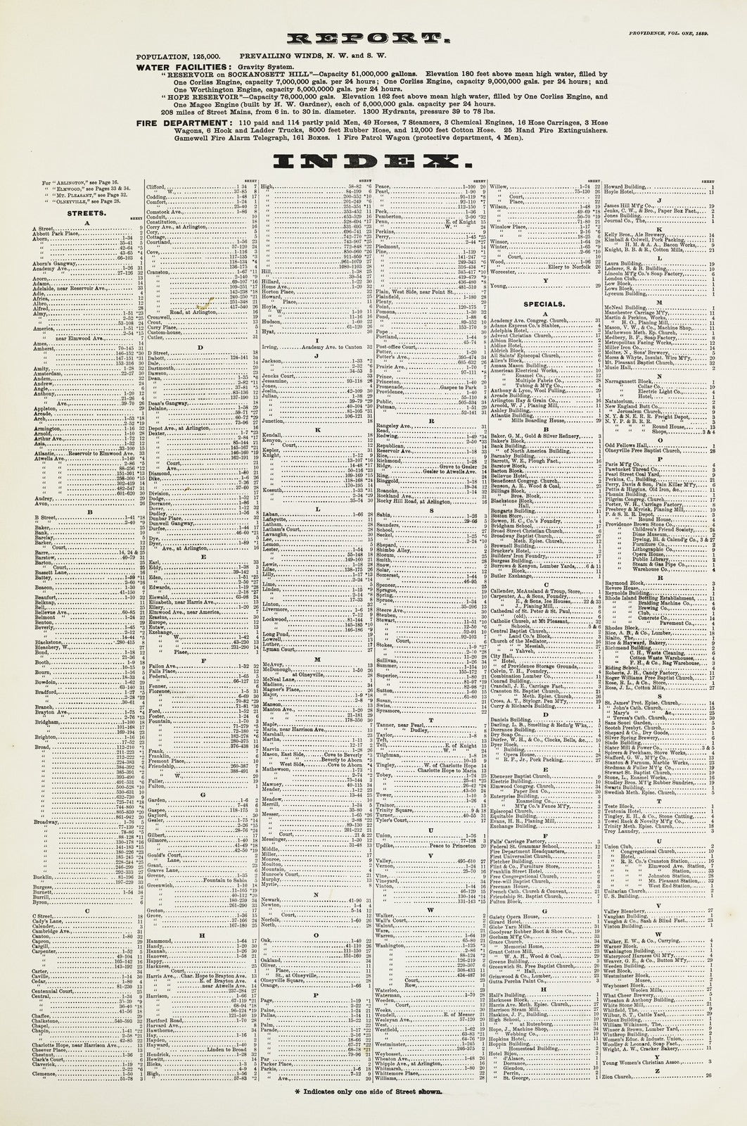 1889 Fire Insurance Maps and Atlas of Providence, Rhode Island, Vol 1