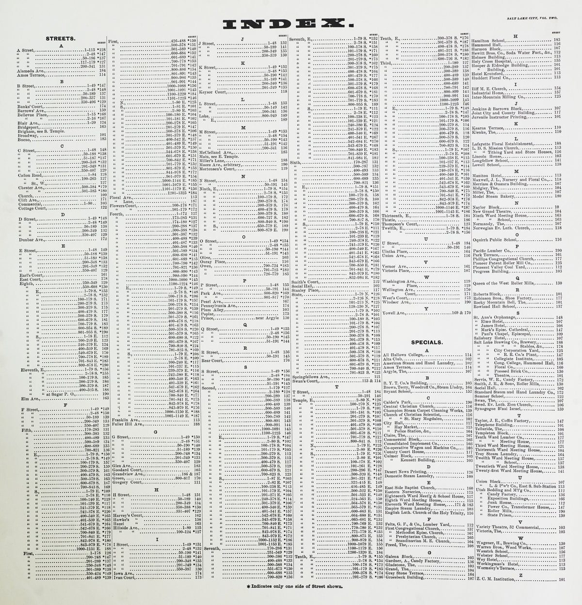 1898 Fire Insurance Maps and Atlas of Salt Lake City, Utah, Volume 2