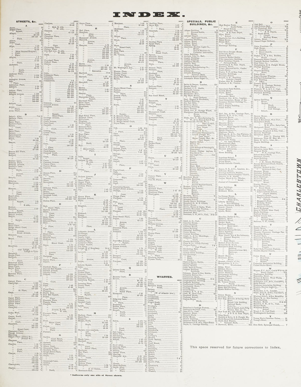 1885 Fire Insurance Maps and Atlas of Boston, Massachusetts, Volume 1