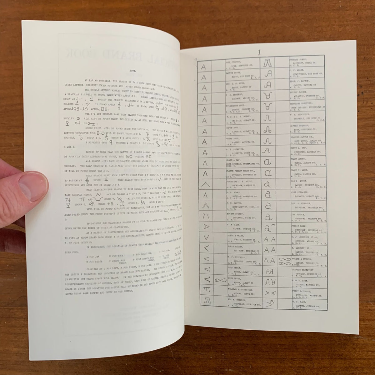 1912 Official Brand Book of the State of Wyoming