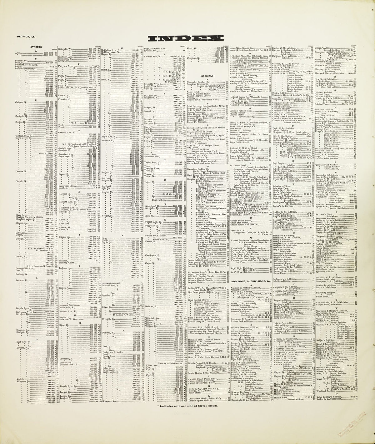 1915 Fire Insurance Maps and Atlas of Decatur, Illinois