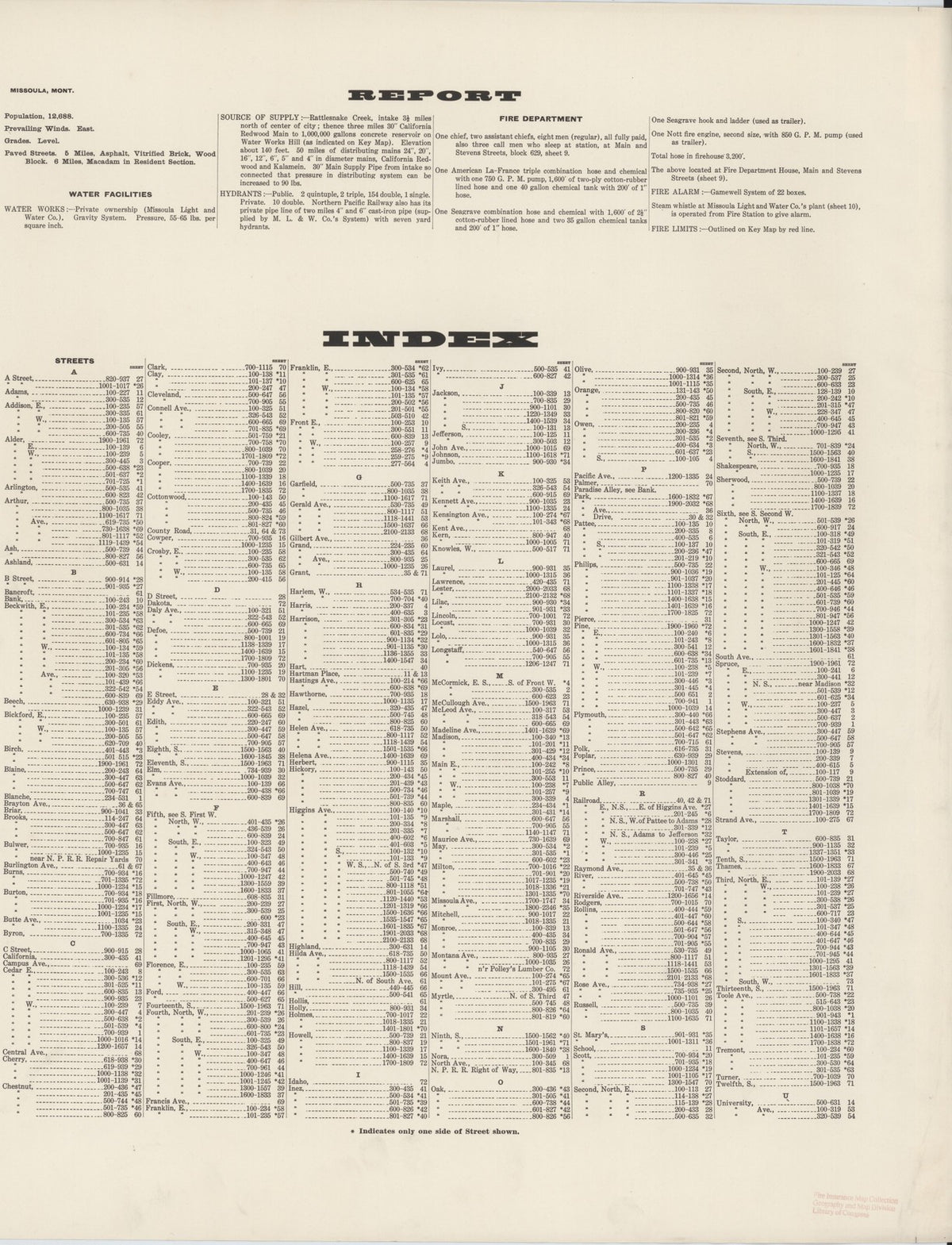 1921 Fire Insurance Maps and Atlas of Missoula, Montana