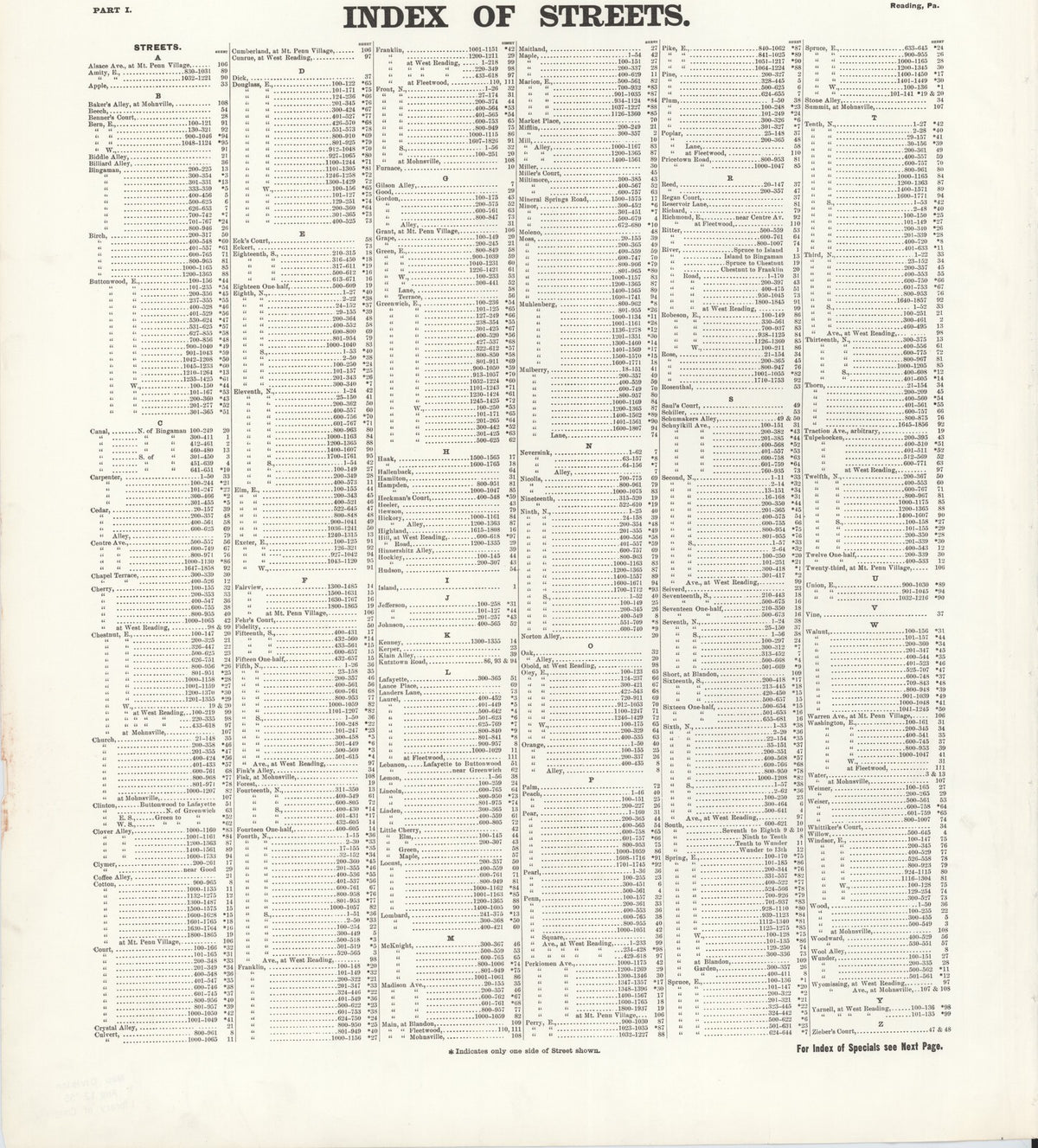 1904 Fire Insurance Maps and Atlas of Reading, Pennsylvania