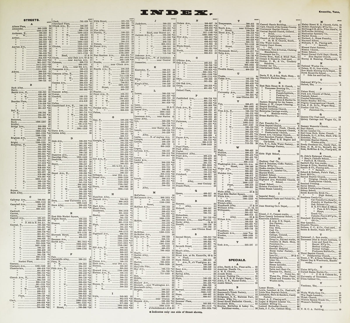 1903 Fire Insurance Maps and Atlas of Knoxville, Tennessee