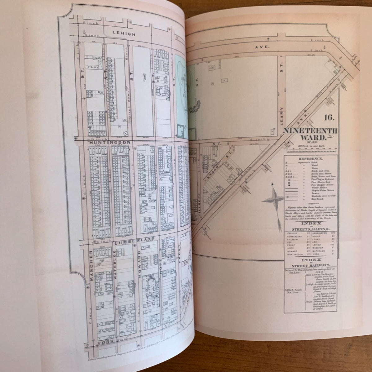 1874 Atlas of Philadelphia, Volume 2: Nineteenth Ward