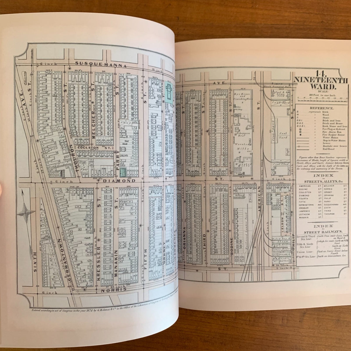 1874 Atlas of Philadelphia, Volume 2: Nineteenth Ward