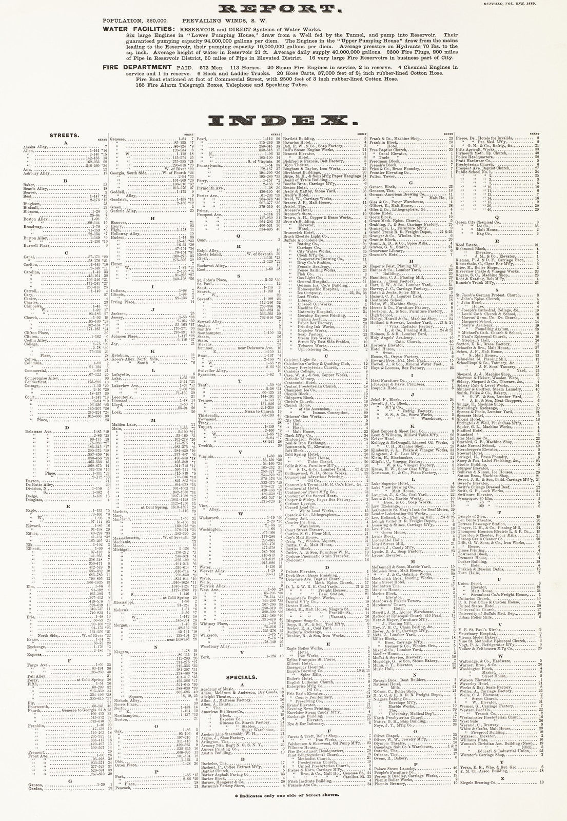 1889 Fire Insurance Maps and Atlas of Buffalo, New York, Volume 1