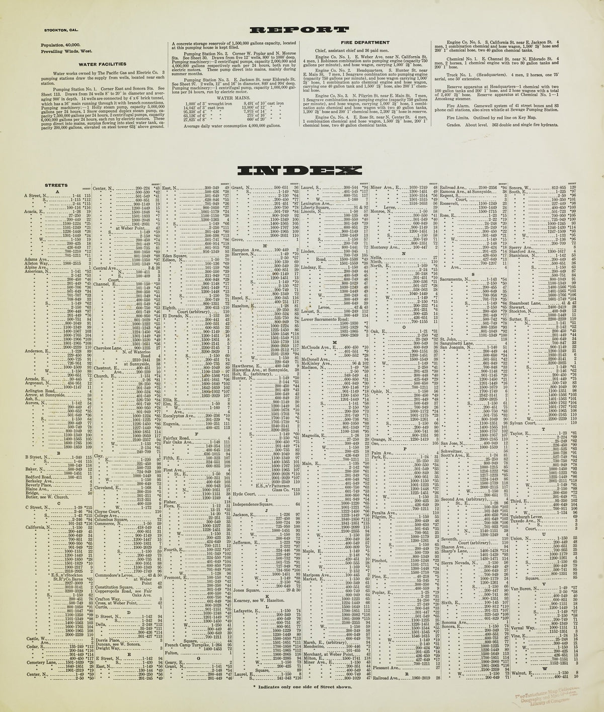 1917 Fire Insurance Maps and Atlas of Stockton, California