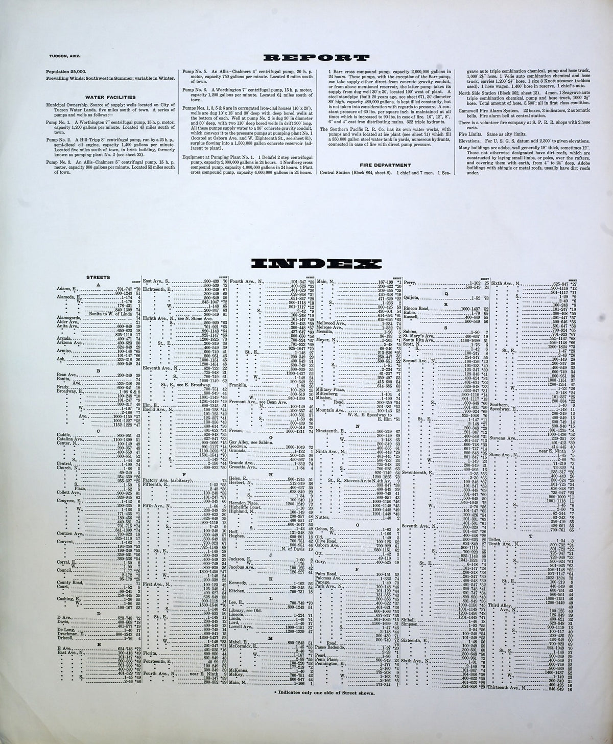 1919 Fire Insurance Maps and Atlas of Tucson, Arizona