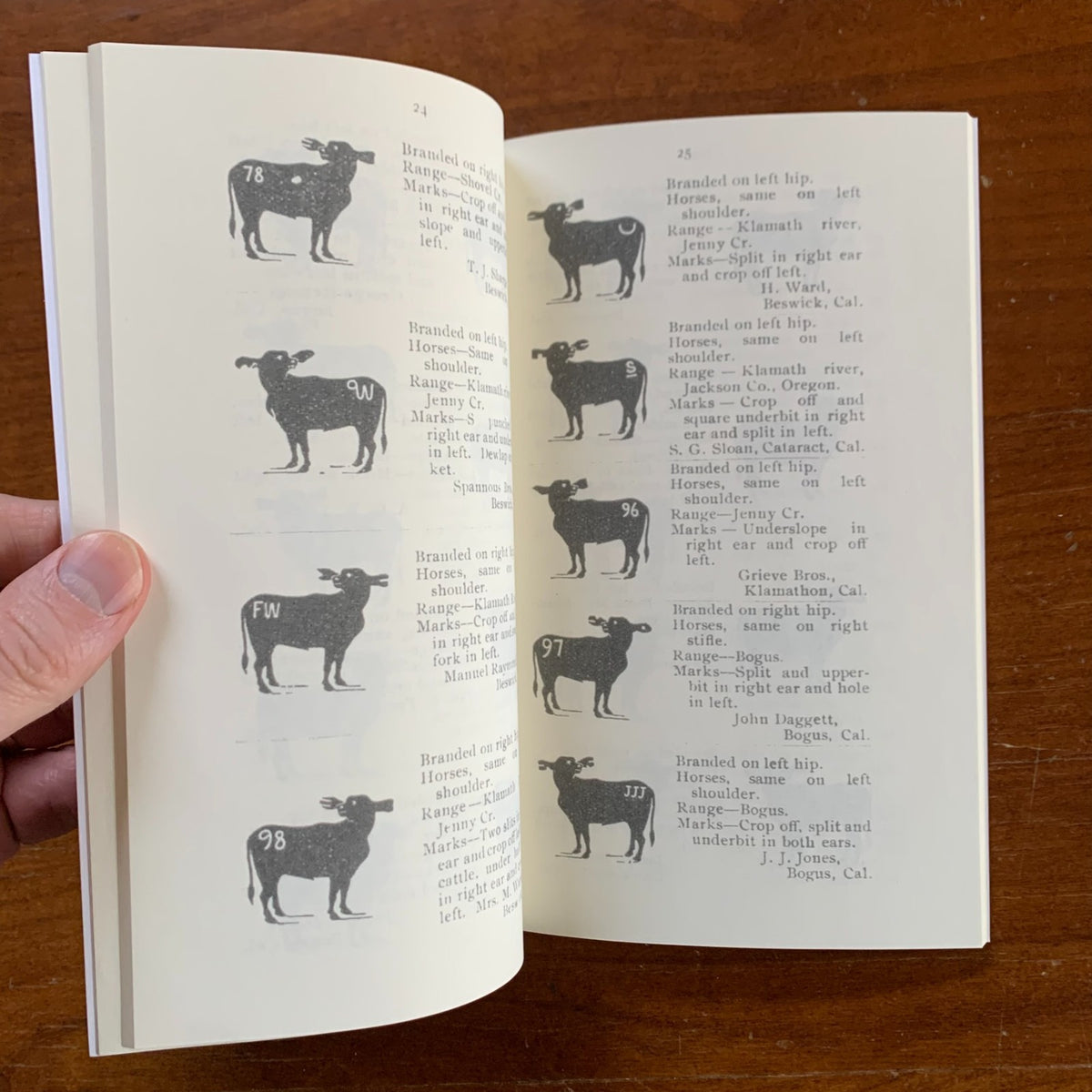 1901 Stockman's Guide (Brand Book), Siskiyou County California