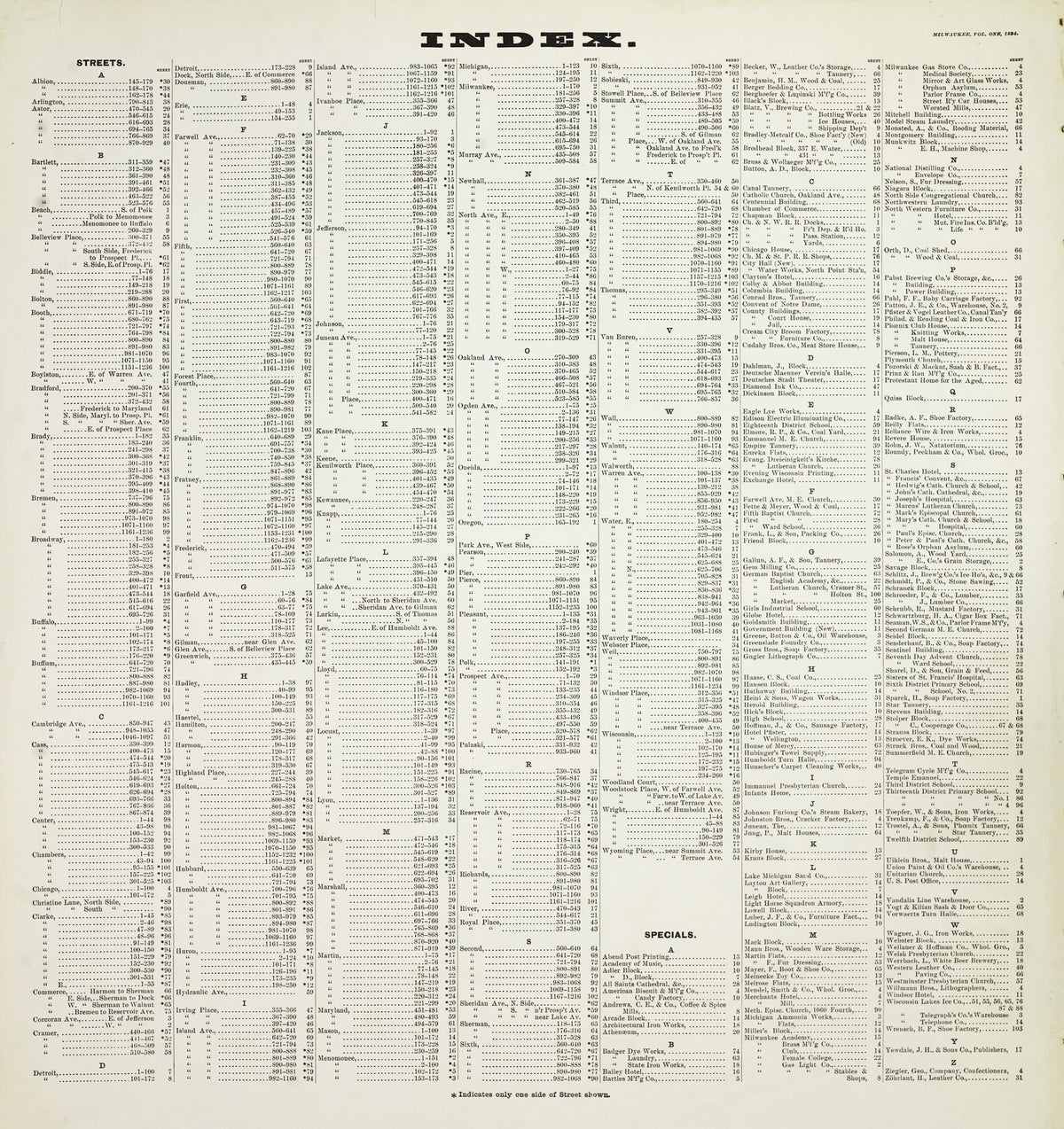 1894 Fire Insurance Maps and Atlas of Milwaukee, Wisconsin, Volume 1