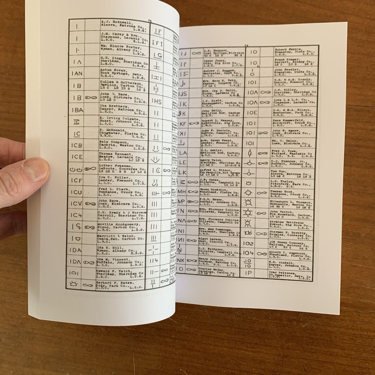 1916 Official Brand Book of the State of Wyoming: Live Stock Laws