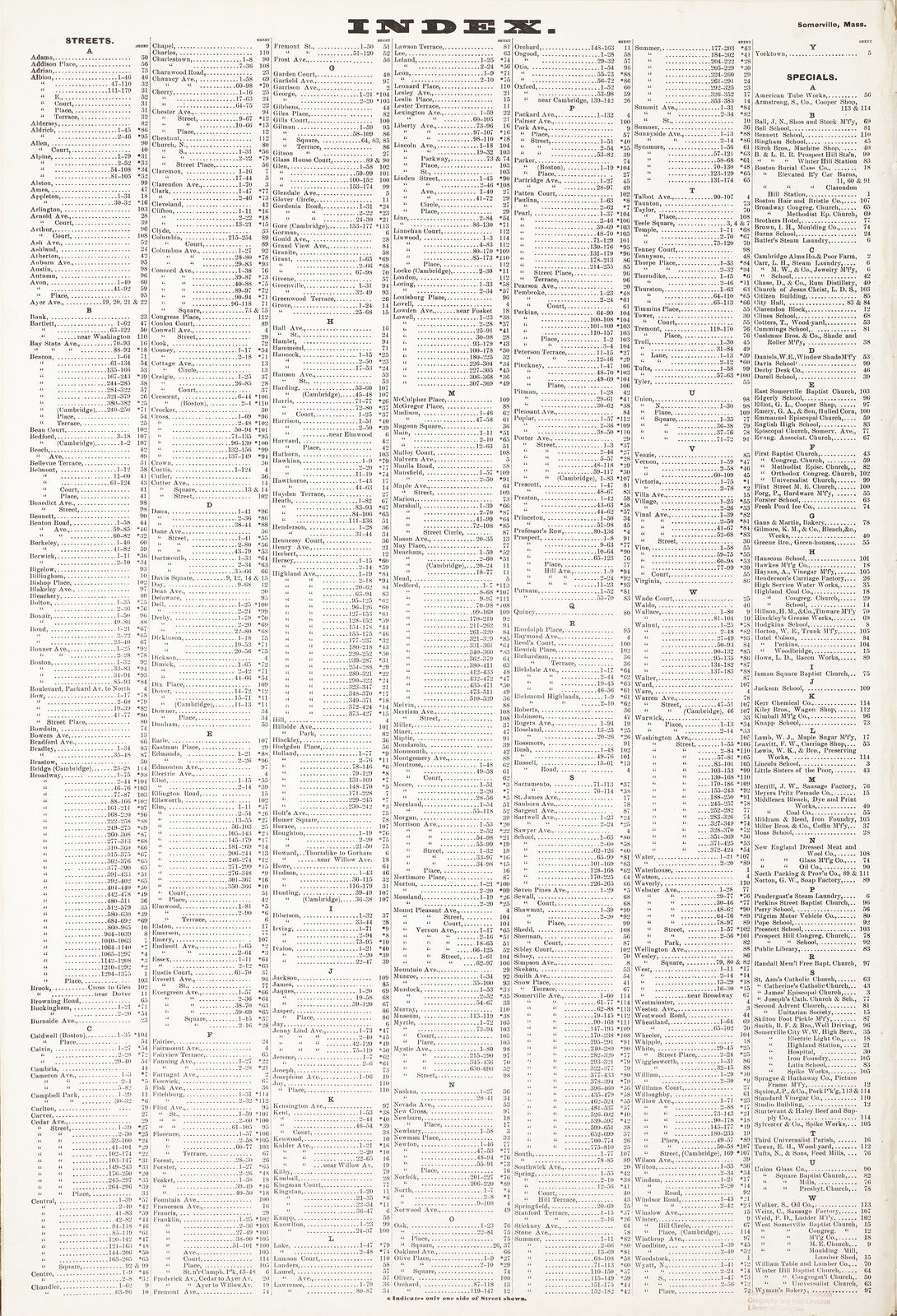 1900 Fire Insurance Maps and Atlas of Somerville, Massachusetts