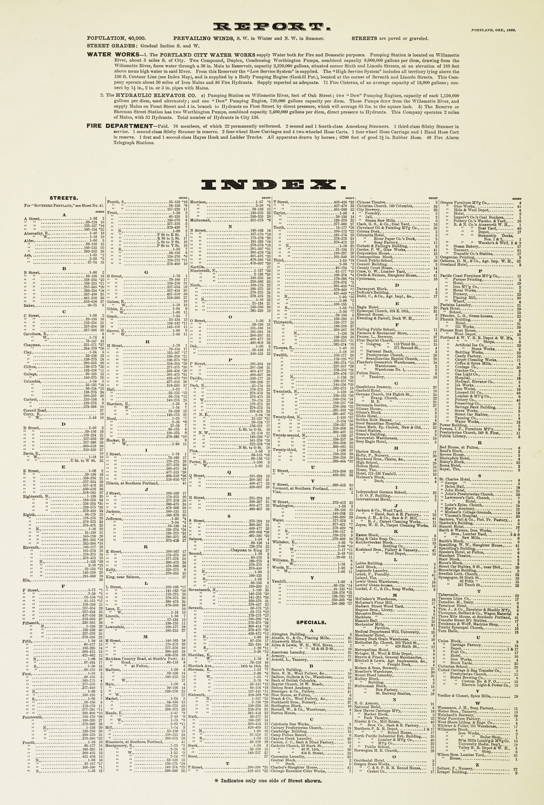 1889 Fire Insurance Maps and Atlas of Portland, Oregon, Volume 1
