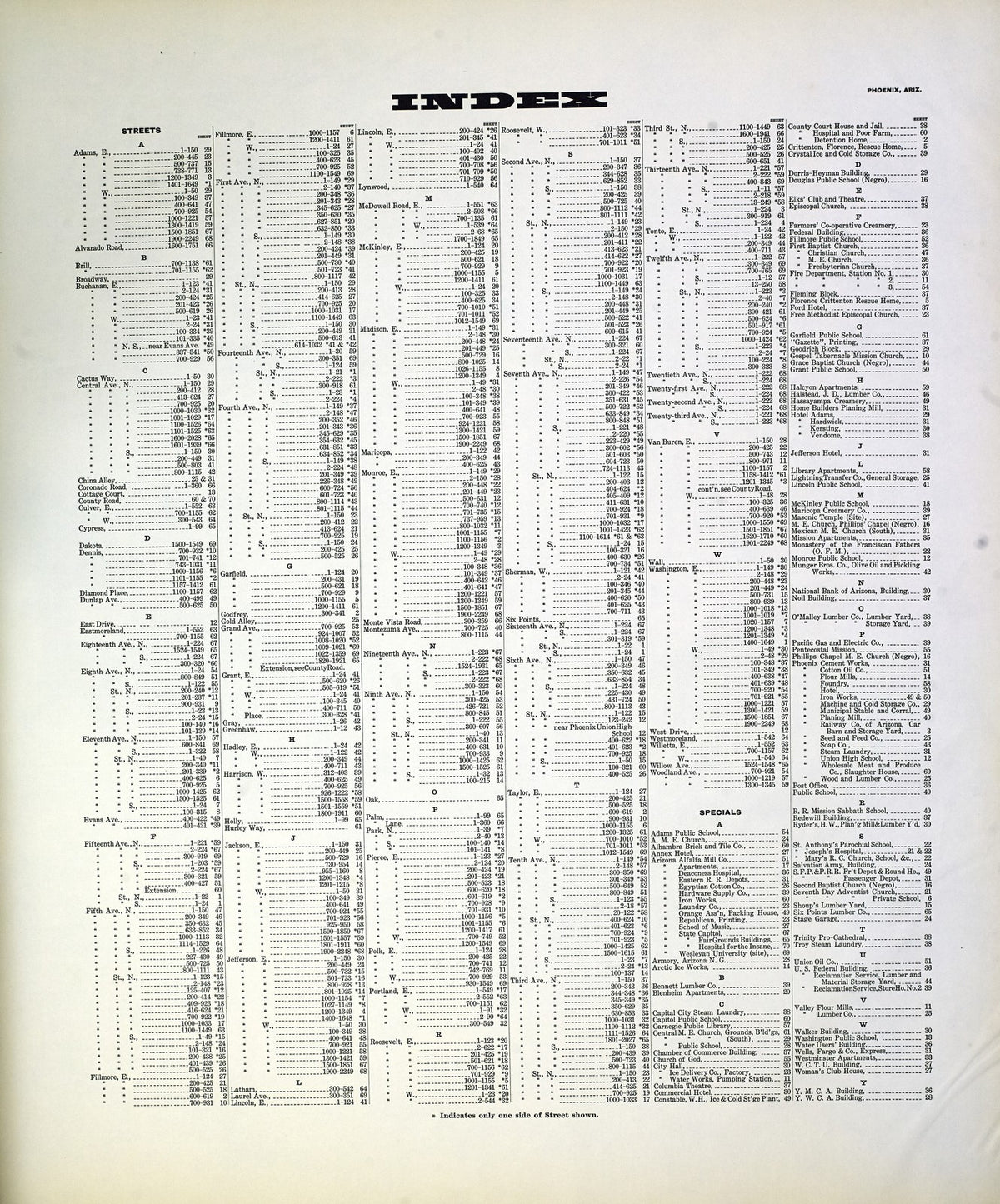 1915 Fire Insurance Maps and Atlas of Phoenix, Arizona