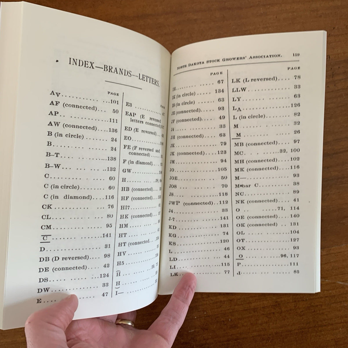 1892 Brand Book of the North Dakota Stockgrowers’ Association