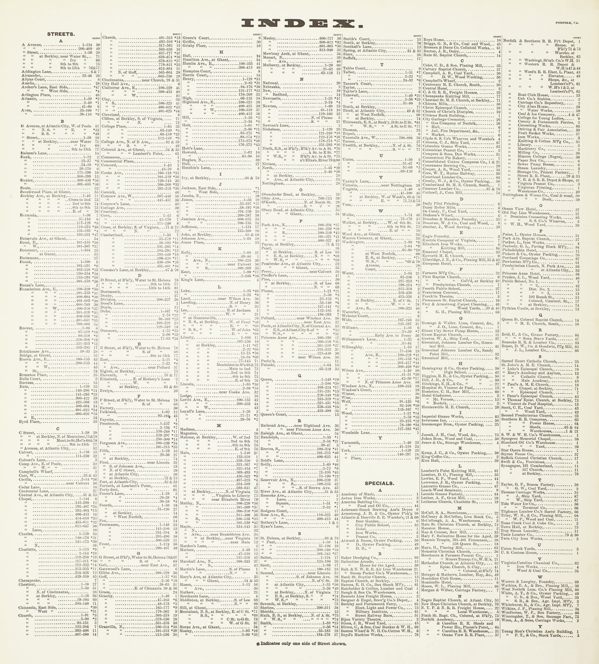 1898 Fire Insurance Maps and Atlas of Norfolk, Virginia