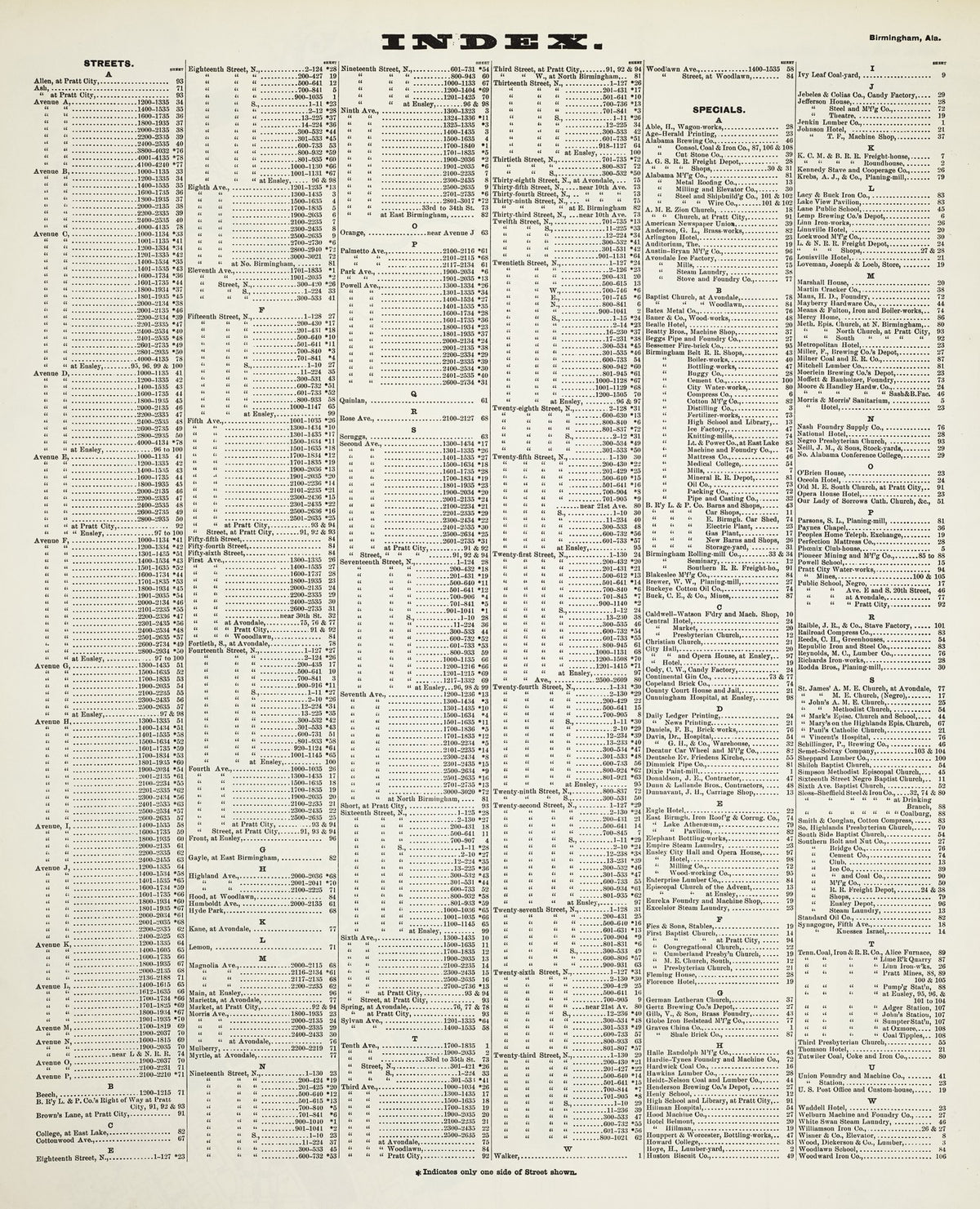 1902 Fire Insurance Maps and Atlas of Birmingham, Alabama