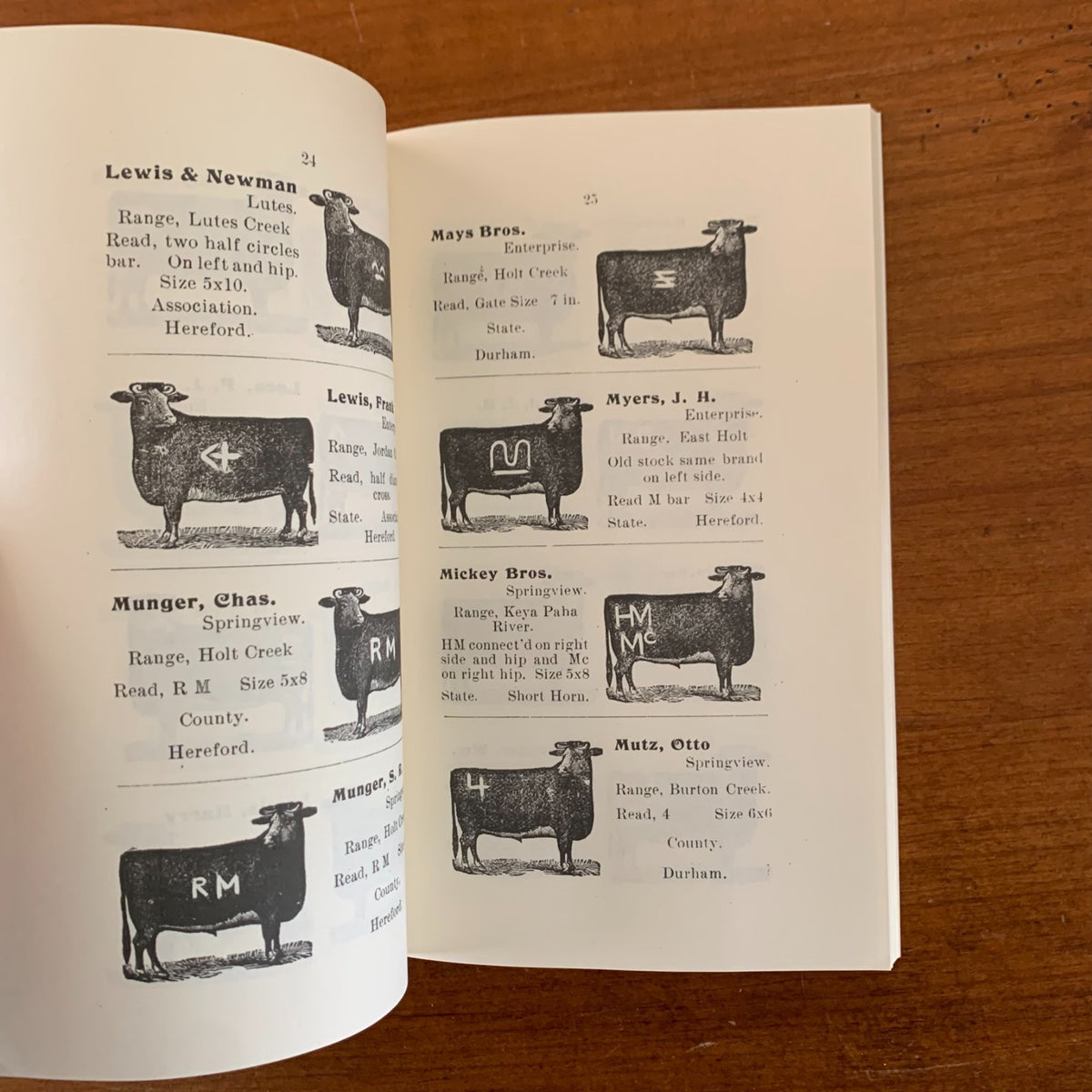 1902 The Stockman's Brand Book, Keya Paha County Nebraska