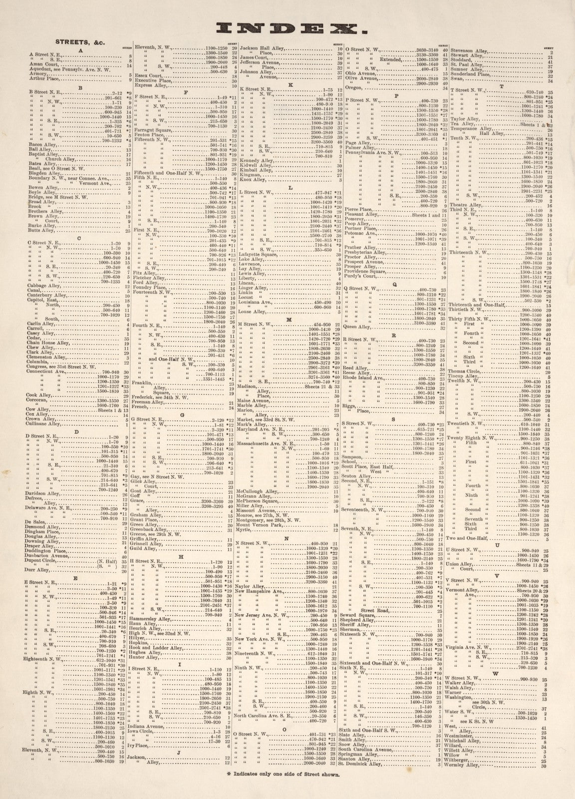 1888 Fire Insurance Maps and Atlas of Washington, D.C.