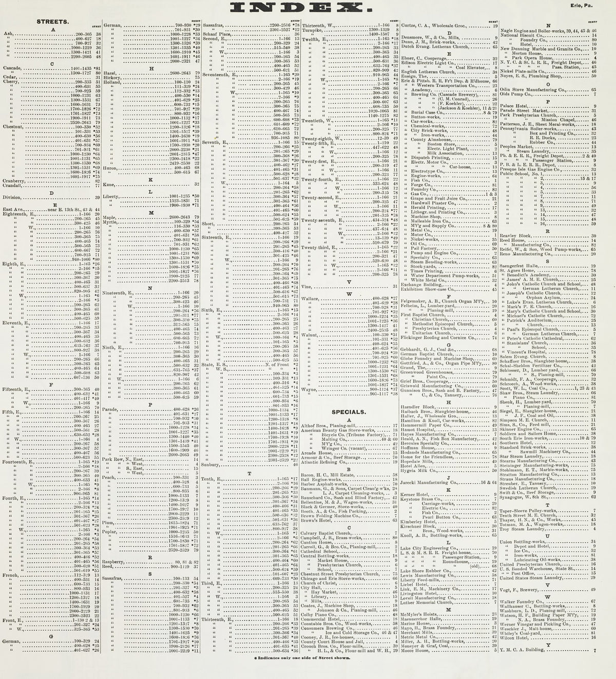 1900 Fire Insurance Maps and Atlas of Erie, Pennsylvania