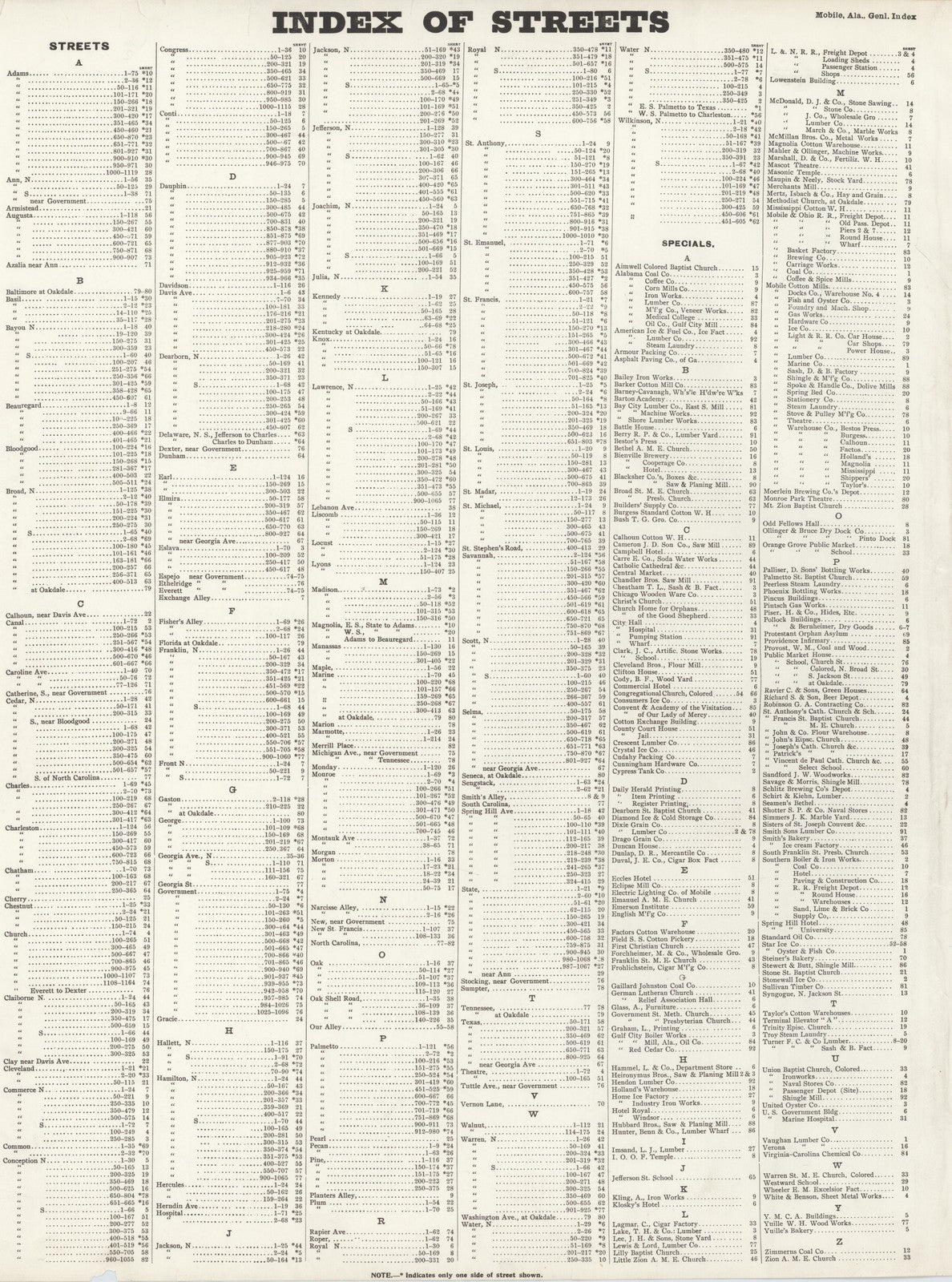 1904 Fire Insurance Maps and Atlas of Mobile, Alabama