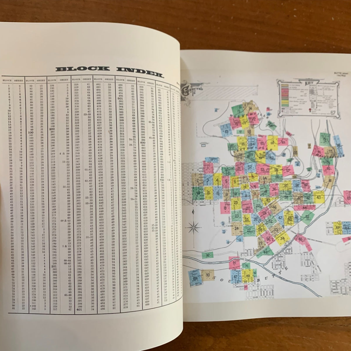 1900 Butte, Montana Sanborn Fire Insurance Maps and Atlas